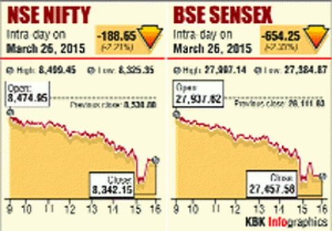 Arabian air strikes scare Dalal Street