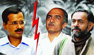 AAP showcauses dissidents, gives 2 days to reply