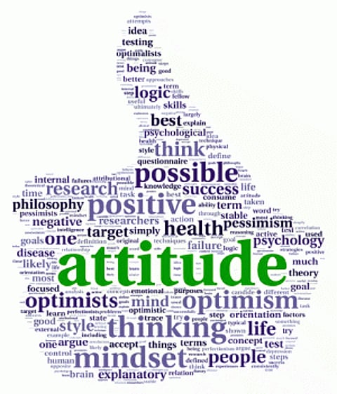 Watch attitude for healthy living