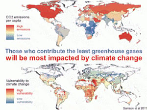 Nations with least emissions most vulnerable to climate change