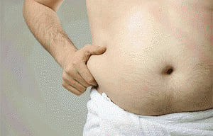 Pot belly ups heart failure risk