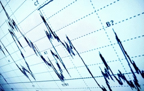 Value buying lifts equity markets