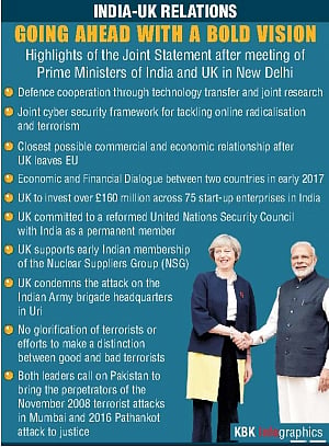 Modi raises UK visa restriction, terror with May