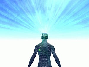 Ensure orderliness of the mind