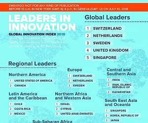 Energising the third world with innovation