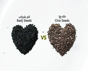 Choose the right superfoods