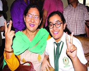 Girls on top, transgenders surmount boys in Class XII results
