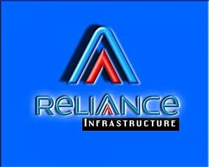 Reliance Infrastructure wins Rs 1,250 cr arbitration award against DVC