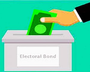The need for reform
