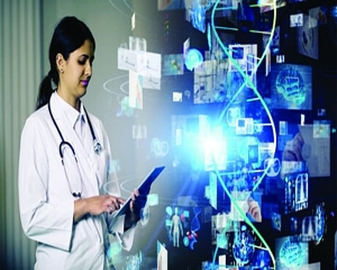 Current trends in healthcare sector