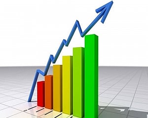 Nifty50 witnessing fastest rally since FY10