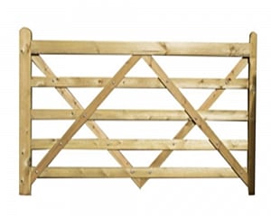 The best gate options reviewed