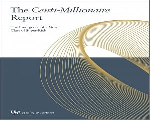 India at no. 3 on list of centi-millionaires, to overtake China by 2032: Report
