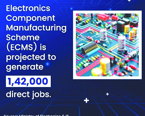 Bharat’s Giant Electronics Leap