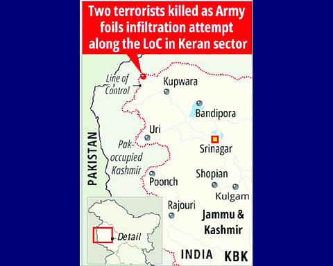 Two terrorists neutralised in J&K’s Kupwara district