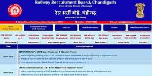 RRB RPF Constable Result 2025 Expected Soon: Check Qualifying Marks and Merit List Details