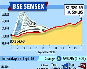 Sensex rebounds as US, India begin trade talks