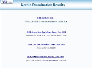 SSLC 2025 Results: Kerala Board to Publish Class 10 Scores on May 9