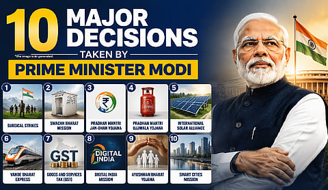 10 major decisions taken by Prime Minister Modi