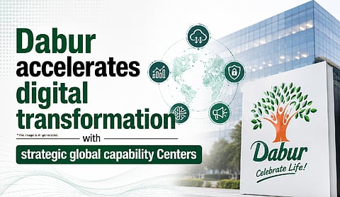 Dabur accelerates digital transformation with strategic global capability Centers