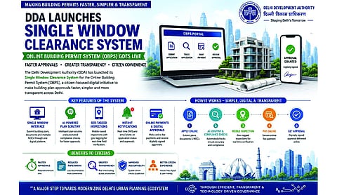 DDA launches single window system under OBPS