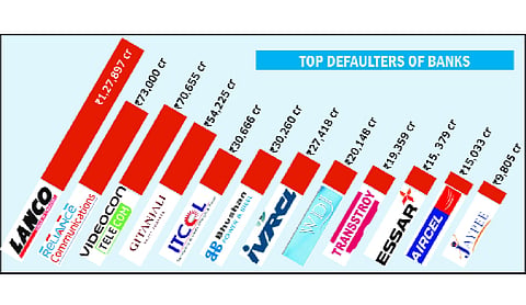 Dirty dozen defaulters behind over Rs 5 lakh crore banking hole
