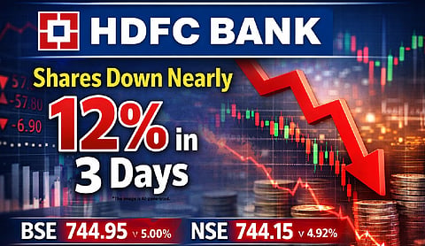 HDFC Bank shares down nearly 12% in 3 days