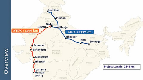 Pragati Portal: A Game Changer in Accelerating India’s Dedicated Freight Corridor Project