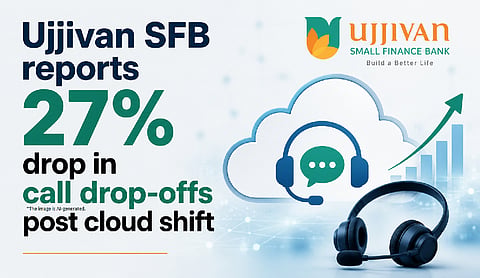 Ujjivan SFB reports 27% drop in call drop-offs post cloud shift