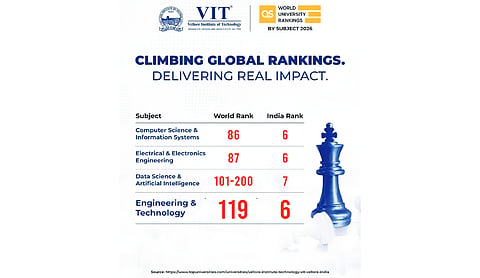 VIT scores big in QS World University Rankings by Subject 2026