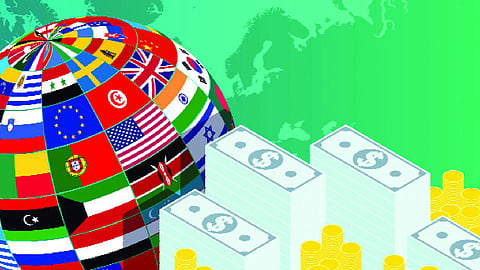 Wealth, GDP, PPP, per capita