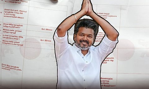 விருப்ப மனுவில் இடம் பெற்ற கேள்வியால் அதிர்ச்சி அடைந்த தவெக தொண்டர்கள்