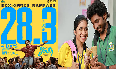 4 நாட்களில் கென் கருணாஸின் “யூத்” படம் செய்த வசூல்.. எவ்வளவு தெரியுமா?.