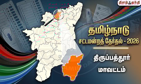 திருப்பத்தூர் மாவட்டம்