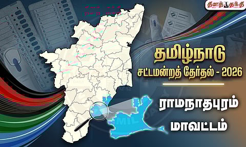 ராமநாதபுரம் மாவட்டம்