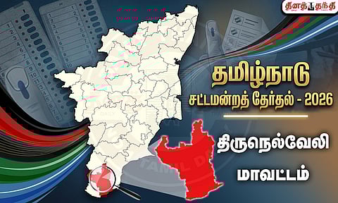 திருநெல்வேலி மாவட்டம்