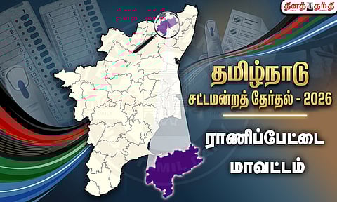 ராணிப்பேட்டை மாவட்டம்