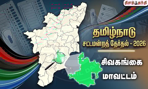 சிவகங்கை மாவட்டம்