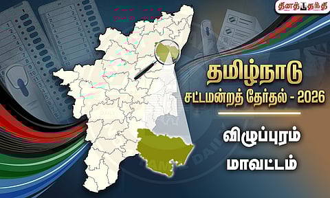 விழுப்புரம் மாவட்டம்