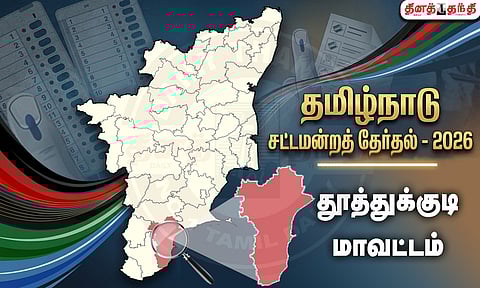 தூத்துக்குடி மாவட்டம்