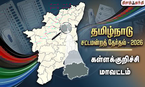 கள்ளக்குறிச்சி மாவட்டம்