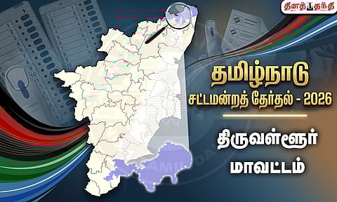 திருவள்ளூர் மாவட்டம்