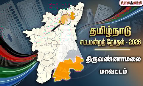 திருவண்ணாமலை மாவட்டம்