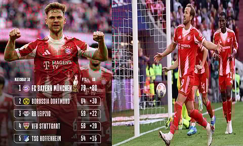 பண்டேஸ்லிகா கால்பந்து: பேயர்ன் முனிச் அணி “சாம்பியன்”