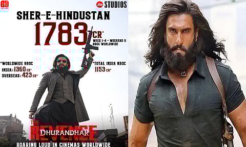 5 வாரத்தில் ரூ.1,783 கோடி வசூல் ஈட்டிய “துரந்தர் 2”