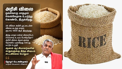 “அரிசி விலை ஆகாயத்தை நோக்கி பறக்கிறது..! ஆனால் ஆட்சியாளர்கள்..” - சி.பி.எம். கண்டனம்