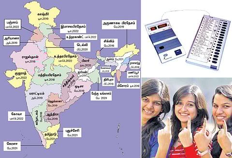 ‘ஒரே தேசம் ஒரே தேர்தல்’ சாத்தியமா?