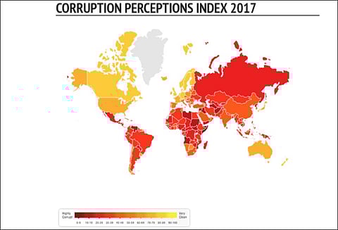 உலக ஊழல் நாடுகள் பட்டியலில் இந்தியாவுக்கு 81வது இடம்