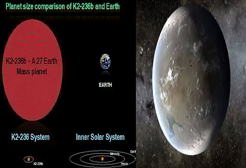 இந்திய விஞ்ஞானிகள் கண்டுபிடித்த புதிய கிரகம்..!