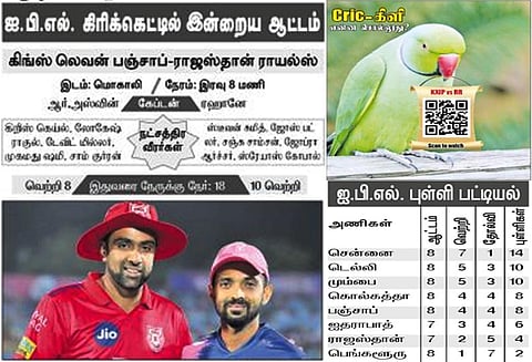 ஐ.பி.எல். கிரிக்கெட்டில் இன்றைய ஆட்டம்: பஞ்சாப் அணிக்கு பதிலடி கொடுக்குமா ராஜஸ்தான்?